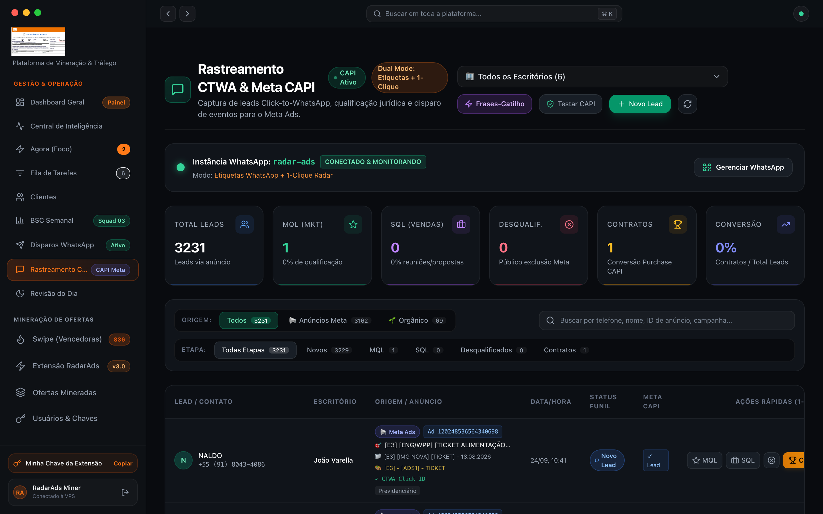 Tela de Rastreamento CTWA do Radar Ads